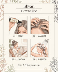 Grey Hair Ritual Oil