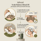 Scalp Balance Oil